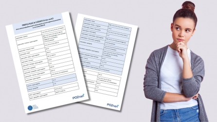 Lista profili klas w liceach ogólnokształcących na terenie aglomeracji poznańskiej 2025/26